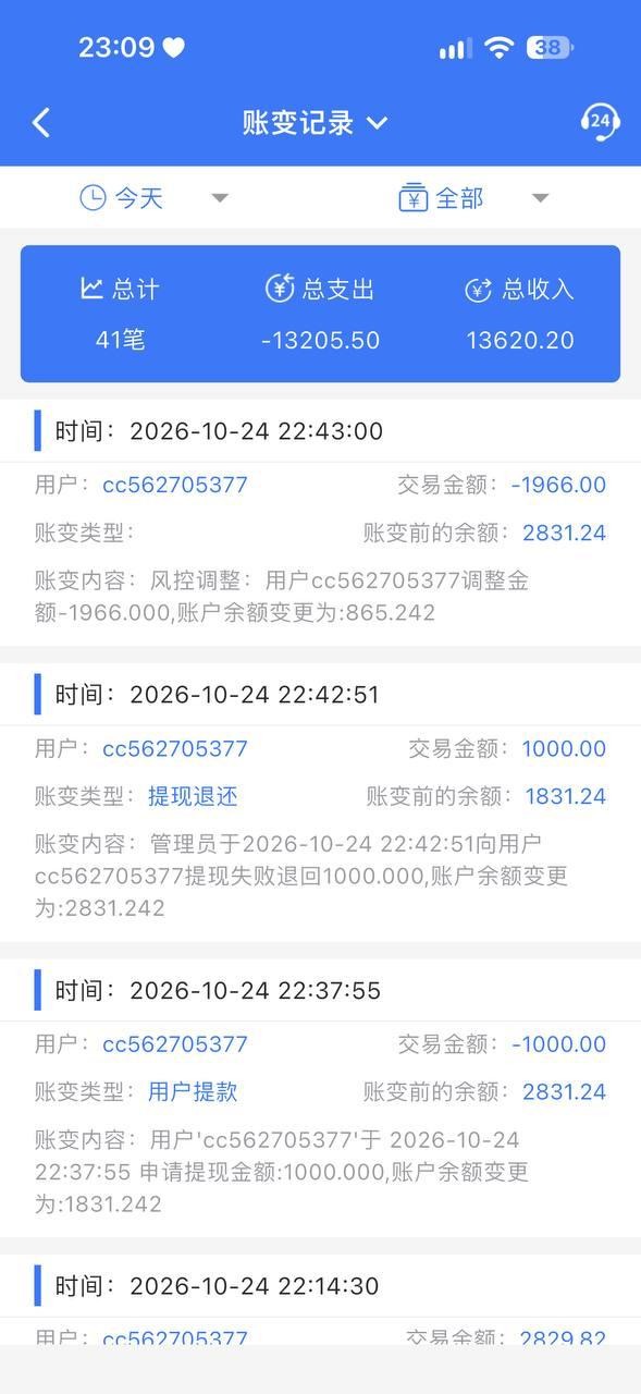 我在Y3-国际平台投注足球，盈利2000U后申请提现，却被拒绝。